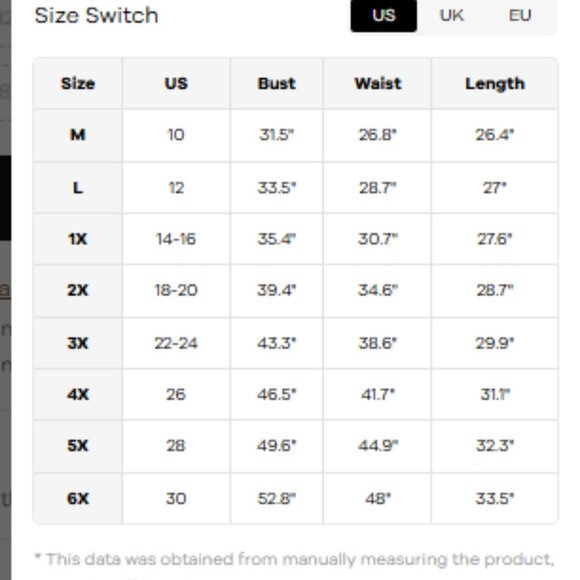 BloomChic Plus Size XL Zipper Raglan Sleeve Ruched Swim Top us14-16 - Picture 4 of 4